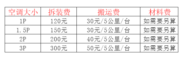 井陉矿空调移机及费用电话在哪里找